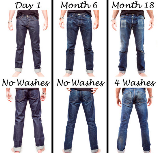 wash your jeans
